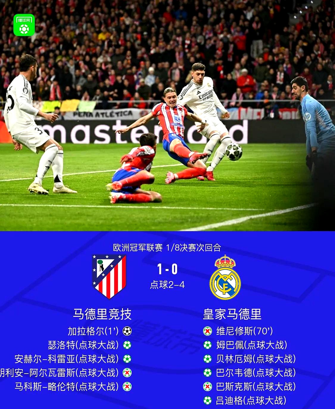 皇马鏖战瑞典，萨内统治全场的简单介绍