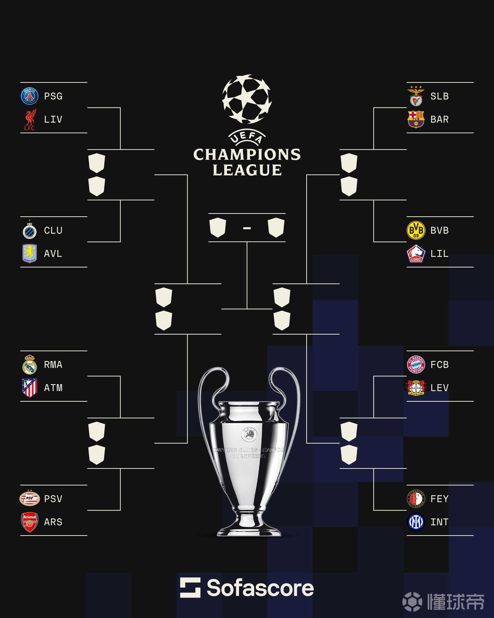 柏林赫塔不敌拜仁慕尼黑，阵势全无处躲藏